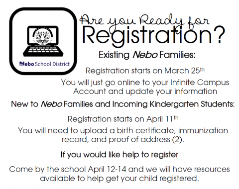 Are you Ready for Registration?